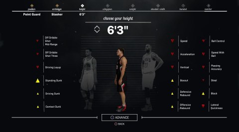 NBA 2K17 PlayStation 4 (PS4) pudełkowa