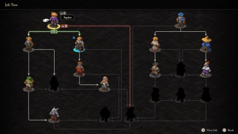 Final Fantasy Tactics: Ivalice Chronicles Nintendo Switch pudełkowa